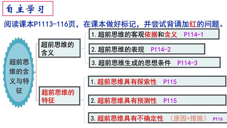 人教版选择性必修3高中思想政治 13.1《超前思维的含义与特征》课件PPT第3页