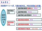 人教版选择性必修3高中思想政治 13.1《超前思维的含义与特征》课件PPT