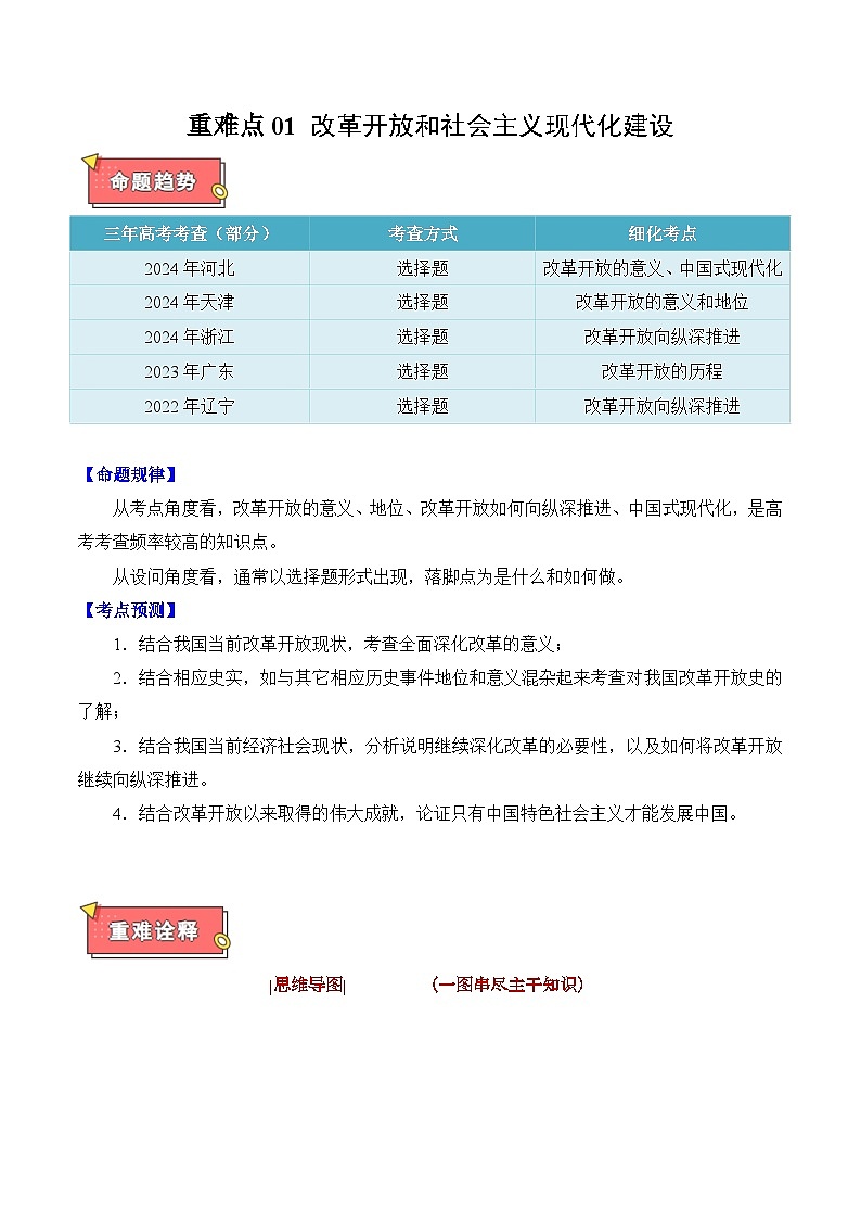 重难点01 改革开放和社会主义现代化建设-2025年高考政治 热点 重点 难点 专练（陕西、山西、宁夏、青海）（解析版）第1页