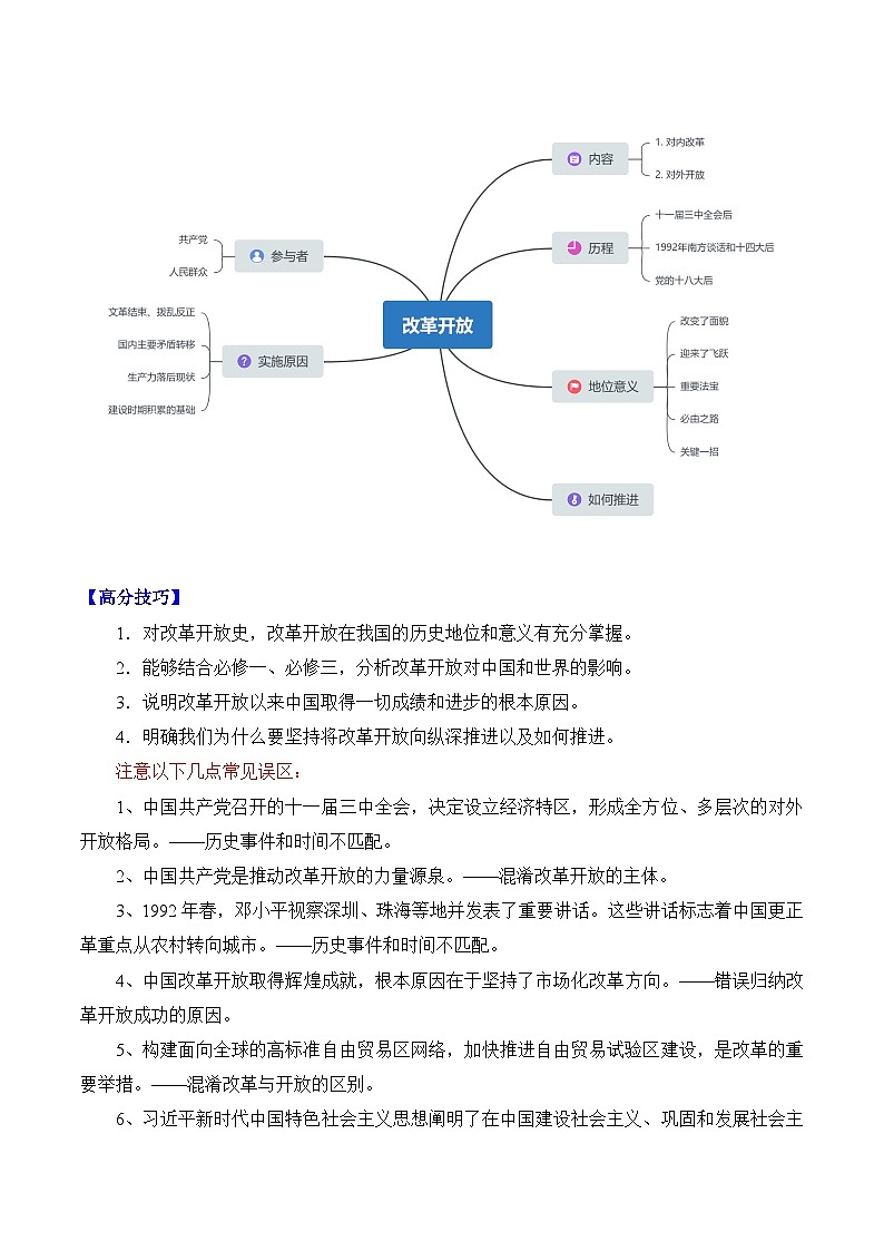 重难点01 改革开放和社会主义现代化建设-2025年高考政治 热点 重点 难点 专练（陕西、山西、宁夏、青海）（原卷版）第2页