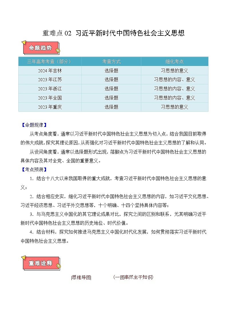 重难点02 习近平新时代中国特色社会主义思想-2025年高考政治 热点 重点 难点 专练（陕西、山西、宁夏、青海）（原卷版）第1页