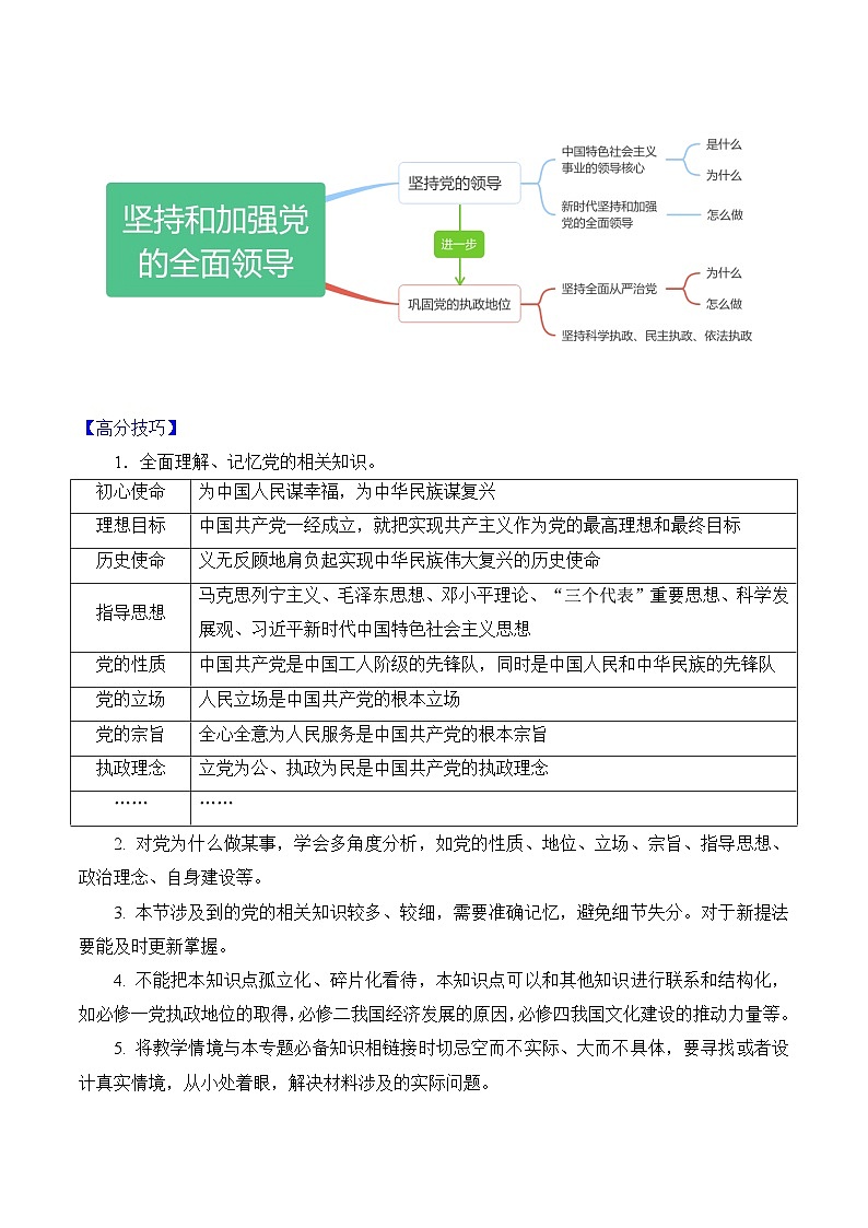 重难点05 坚持和加强党的全面领导-2025年高考政治 热点 重点 难点 专练（陕西、山西、宁夏、青海）（解析版）第2页