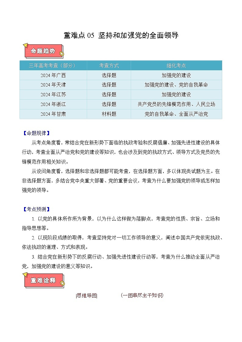 重难点05 坚持和加强党的全面领导-2025年高考政治 热点 重点 难点 专练（陕西、山西、宁夏、青海）（原卷版）第1页
