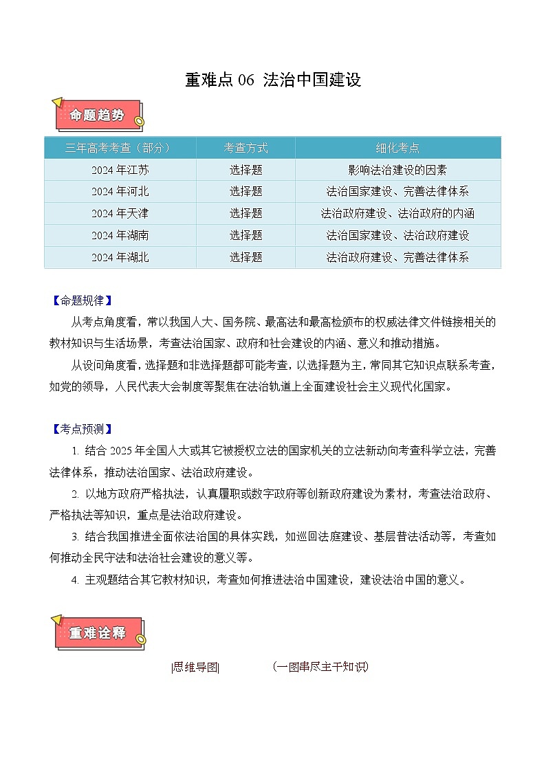 重难点06 法治中国建设-2025年高考政治 热点 重点 难点 专练（陕西、山西、宁夏、青海）（解析版）第1页