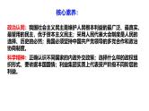 选必1第一课 国体与政体（一轮复习课件）- 2025年高考政治一轮复习必备知识归纳（新高考通用）