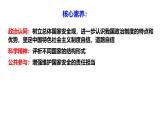 选必1第二课 国家的结构形式（一轮复习课件）- 2025年高考政治一轮复习必备知识归纳（新高考通用）