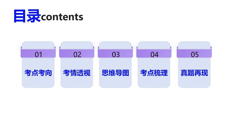 选必1第三课多极化趋势（一轮复习课件）- 2025年高考政治一轮复习必备知识归纳（新高考通用）第4页