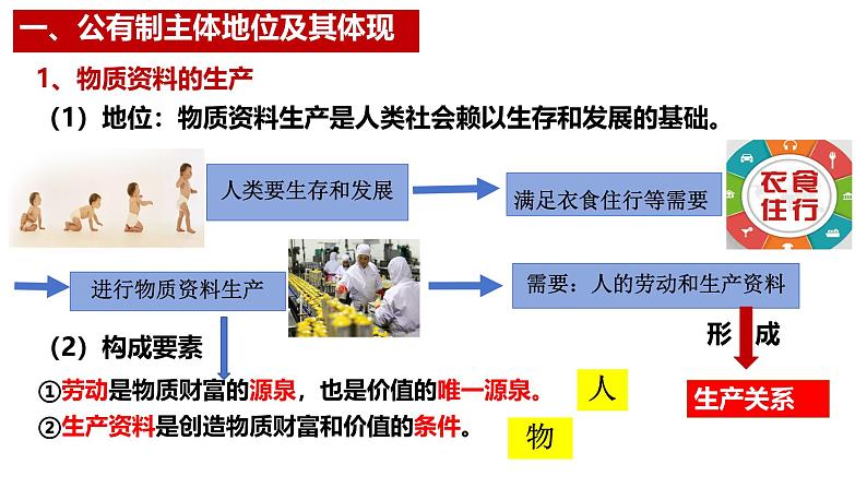 1.1公有制为主体 多种所有制经济共同发展 课件高中政治统编版必修二经济与社会第8页