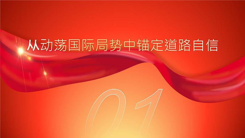 高中政治统编教材-坚定四个自信，加满青春正能量-2025年春思想政治开学第一课-课件（含视频）第4页