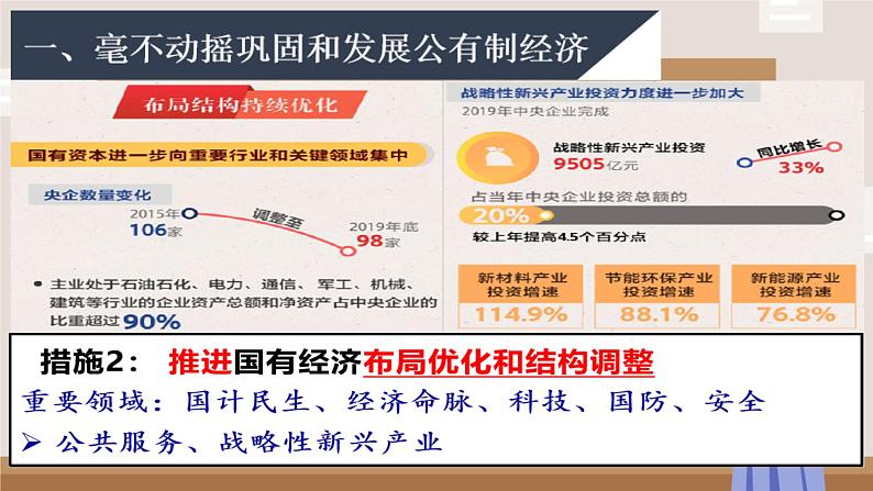 1.2   坚持“两个毫不动摇” 课件高中政治统编版必修二经济与社会1第5页