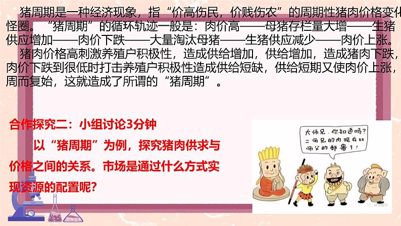 2025年高考统编版政治二轮复习  我国的社会主义市场经济体制 课件第7页