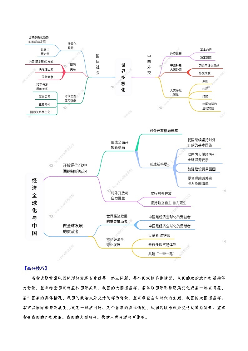 重难点12 世界多极化与经济全球化-2025年高考政治 热点 重点 难点 专练（新高考通用）（原卷版）第3页