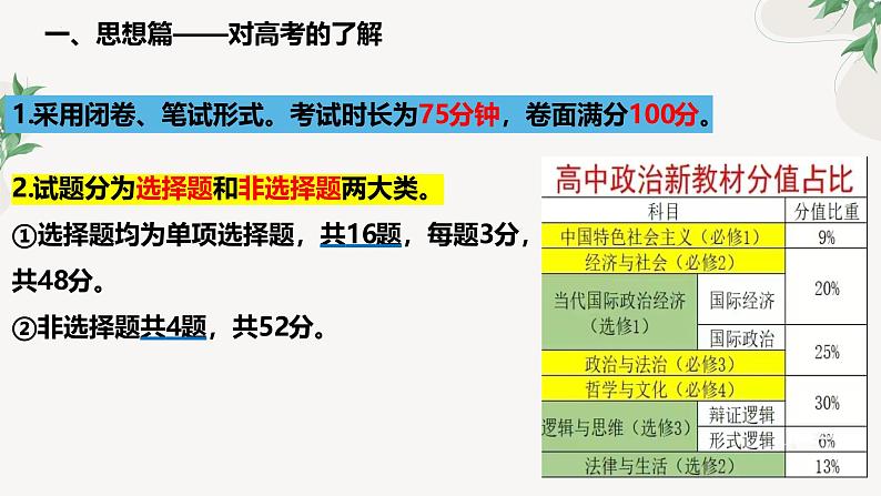 【开学第一课】2025年春季高中政治高三下学期开学第一课课件第8页