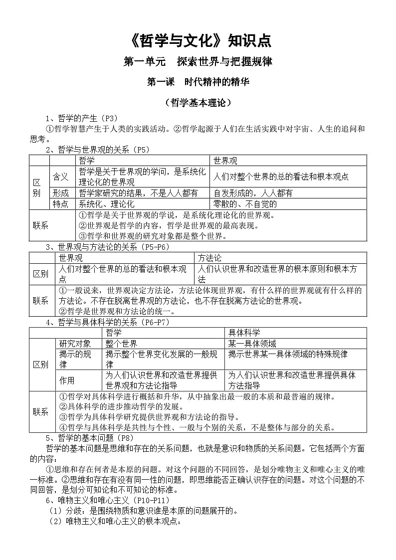 高中政治2025届高考必修四《哲学与文化》全册知识点（2025春最新版）第1页
