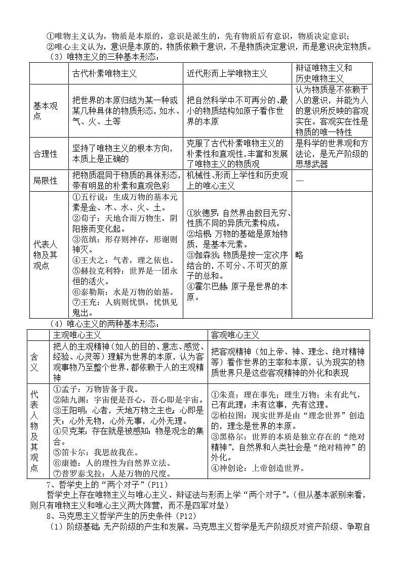 高中政治2025届高考必修四《哲学与文化》全册知识点（2025春最新版）第2页