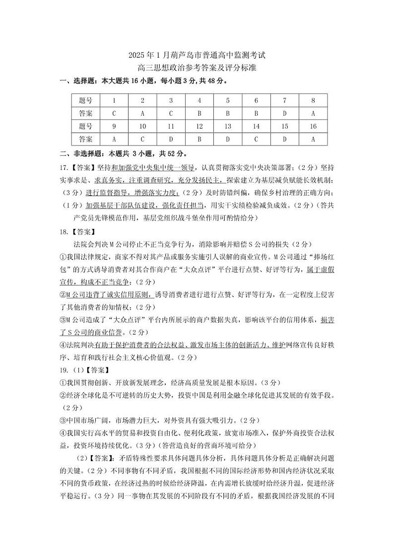 2025年1月葫芦岛市普通高中监测考试高三思想政治参考答案及评分标准第1页