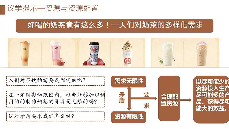 2.1充分发挥市场在资源配置中的决定性作用课件高中政治统编版必修二经济与社会第4页