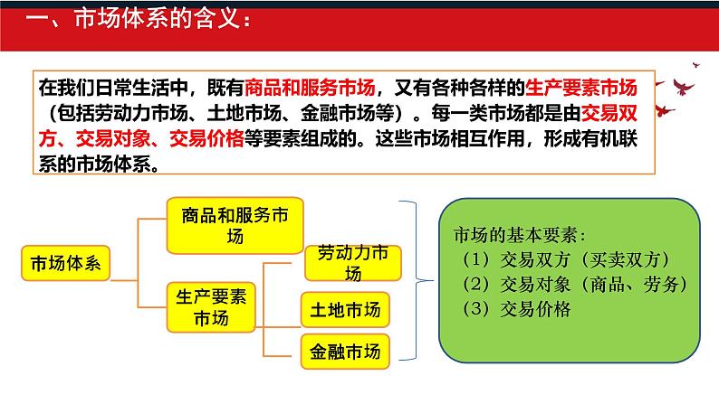 2.1充分发挥市场在资源配置中的决定性作用课件高中政治统编版必修二经济与社会第5页