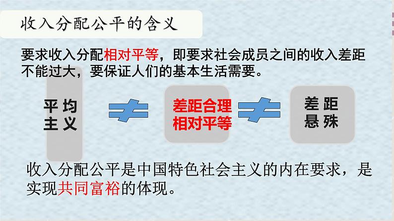 4.2我国的社会保障制度课件高中政治统编版必修二经济与社会第5页