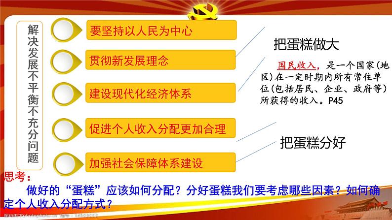 2025年高考统编版政治二轮专题 《我国的个人收入分配》 课件第2页