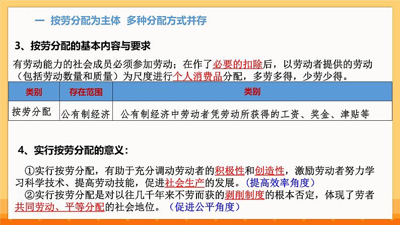 4.1 我国的个人收入分配课件高中政治统编版必修二经济与社会第7页