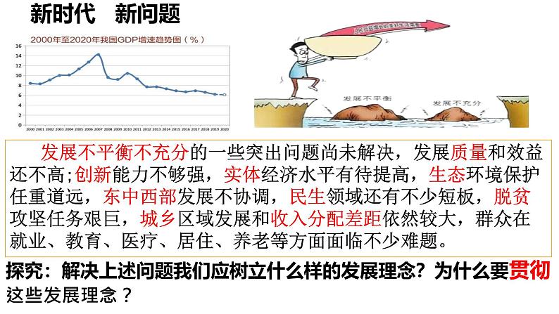 3.1 贯彻新发展理念新发展理念 2课时课件高中政治统编版必修二经济与社会第6页