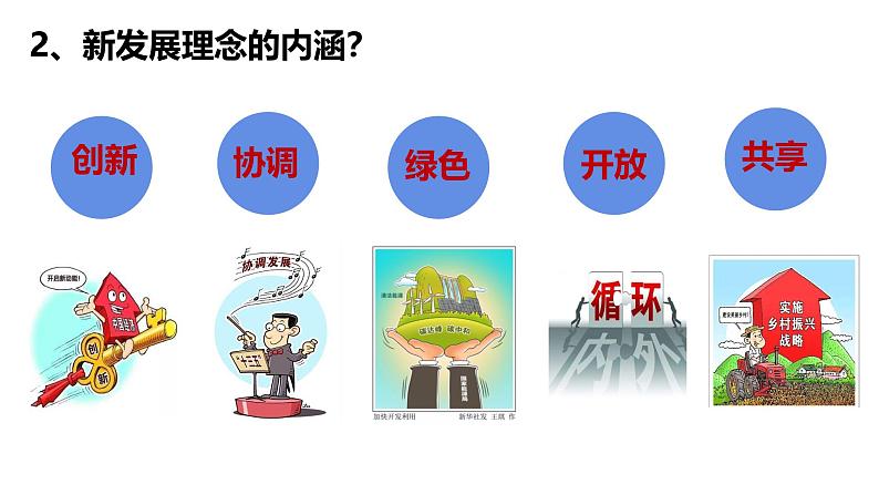 3.1 贯彻新发展理念新发展理念 2课时课件高中政治统编版必修二经济与社会第8页