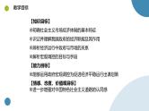 2.2更好发挥政府作用课件高中政治统编版必修二经济与社会1