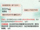 2.2更好发挥政府作用课件高中政治统编版必修二经济与社会