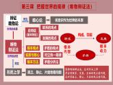 3.3 唯物辩证法的实质与核心（课件） - 高中政治统编版四哲学与文化