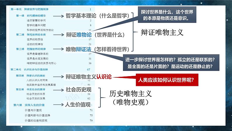 4.1 人的认识从何而来（课件） - 高中政治统编版四哲学与文化第1页