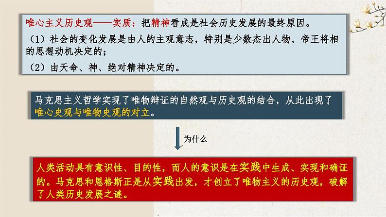 5.1 社会历史的本质（课件） - 高中政治统编版四哲学与文化第5页