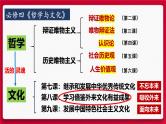 8.1 文化的民族性与多样性（课件） - 高中政治统编版四哲学与文化