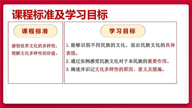 8.1 文化的民族性与多样性（课件） - 高中政治统编版四哲学与文化第4页