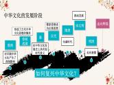9.1 文化发展的必然选择（课件） - 高中政治统编版四哲学与文化