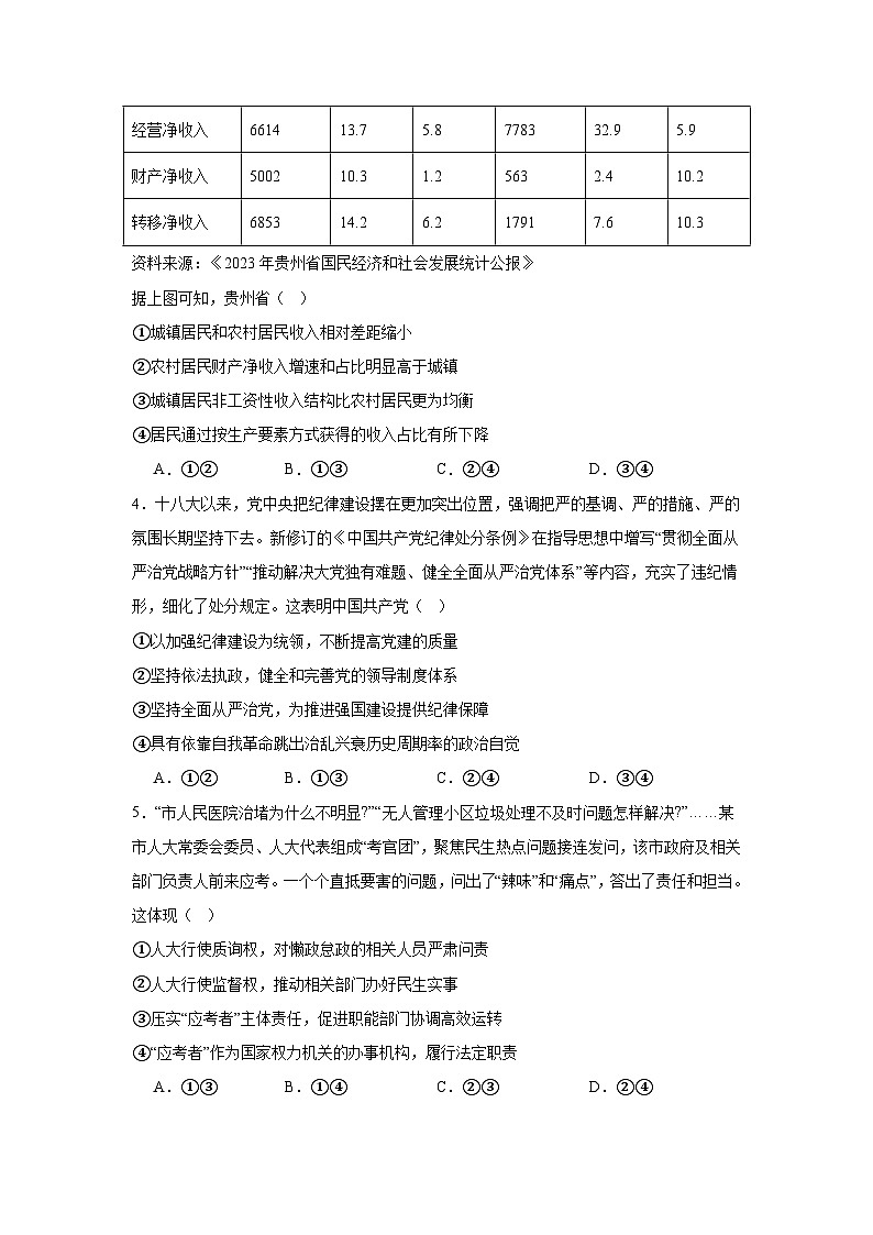 2025届贵州省贵阳市高三下学期适应性考试（一）政治试题第2页
