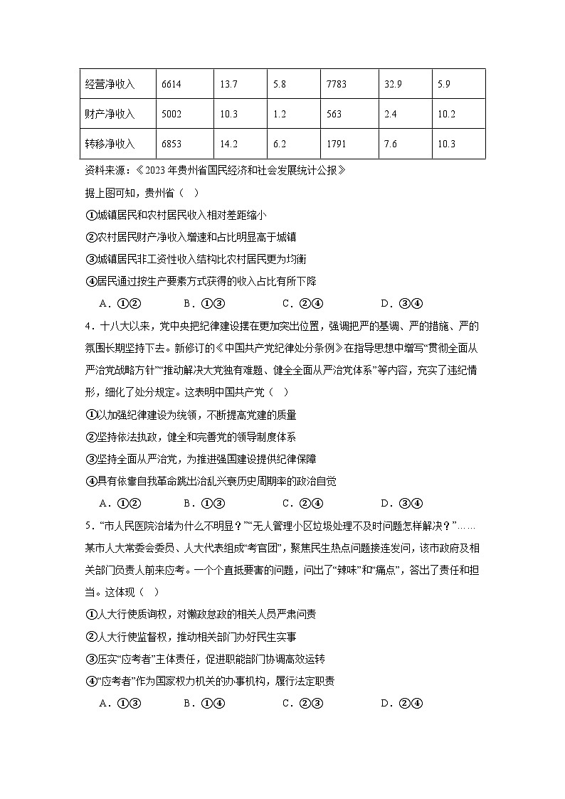 2025届贵州省黔南州高三下学期2月二模政治试题第2页