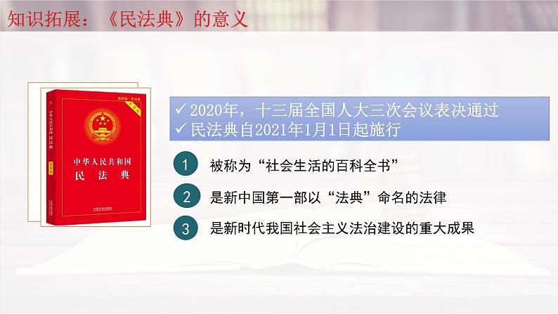 第一课 在生活中学民法用民法-2025年高考政治一轮复习考点精讲课件（统编版选择性必修2）第5页