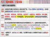 第四课 侵权责任与权利界限-2025年高考政治一轮复习考点精讲课件（统编版选择性必修2）