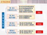 第五课  在和睦家庭中成长-2025年高考政治一轮复习考点精讲课件（统编版选择性必修2）