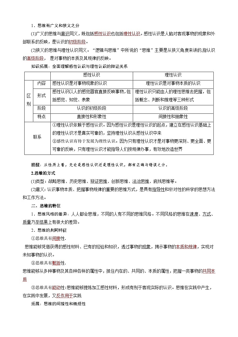 2025届高考政治一轮复习：统编版选择性必修3《逻辑与思维》全册知识点考点提纲第3页