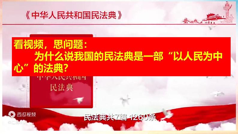 1.1 认真对待民事权力和义务（课件）-2024-2025学年高二政治《法律与生活》（统编版选择性必修2）第2页