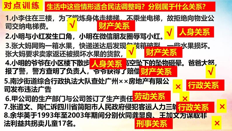 1.1 认真对待民事权力和义务（课件）-2024-2025学年高二政治《法律与生活》（统编版选择性必修2）第8页