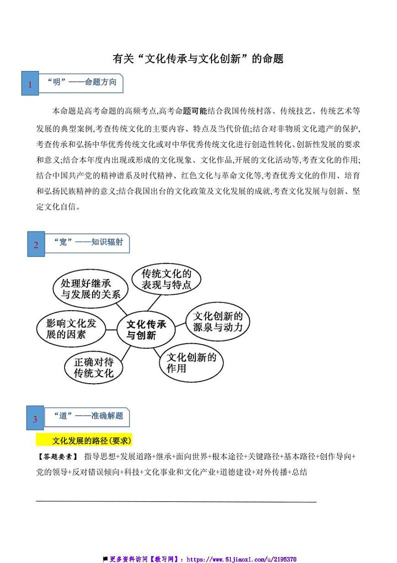 2025届高三政治大题突破二轮复习学案试卷 10.有关“文化传承与文化创新”的命题(原卷版+解析版)第1页