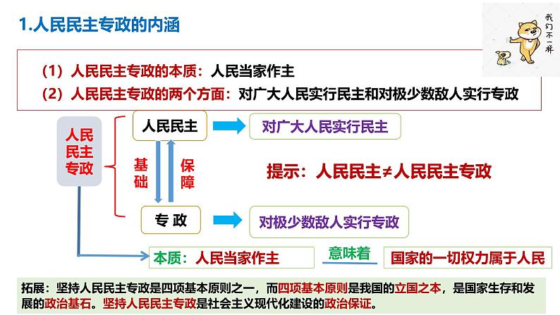 4.2 坚持人民民主专政（实用课件）- 2024-2025学年高一政治（统编版必修3）第4页