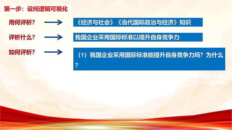 专题二 经济发展与社会进步-2025年高考政治二轮专题复习高效优质课件（全国通用）第4页