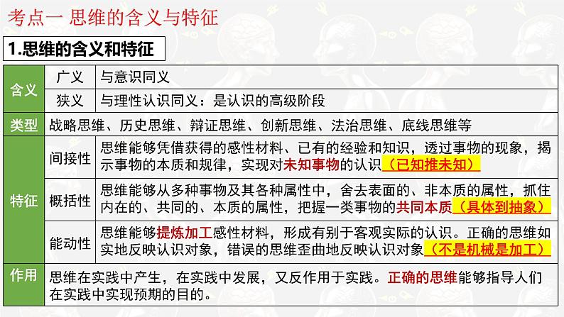 第一课 走进思维世界- 考点全透视 2025年高考政治一轮复习考点精讲课件（统编版选择性必修3）第4页