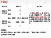 第一课 走进思维世界- 考点全透视 2025年高考政治一轮复习考点精讲课件（统编版选择性必修3）