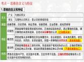 第一课 走进思维世界- 考点全透视 2025年高考政治一轮复习考点精讲课件（统编版选择性必修3）