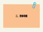 第五课  寻觅社会的真谛 -2025年高考政治一轮复习统编版必修四《哲学与文化 》课件